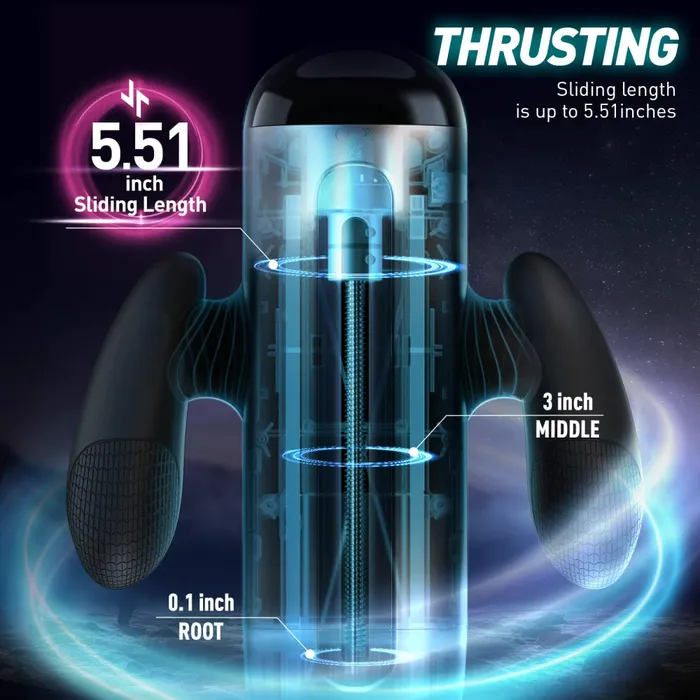 lurevibe Male Sex Toys Gamer Stroker Sex Toy for Men 10 Speed Frequencies 10 Distance Modes