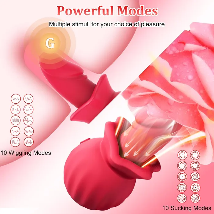 Male Sex Toys Lurevibe Mouth Vibrators Female Clitoral Vagina Anal Sex Stimulator with 3 Sucking 10 Wiggling Vibrating Modes