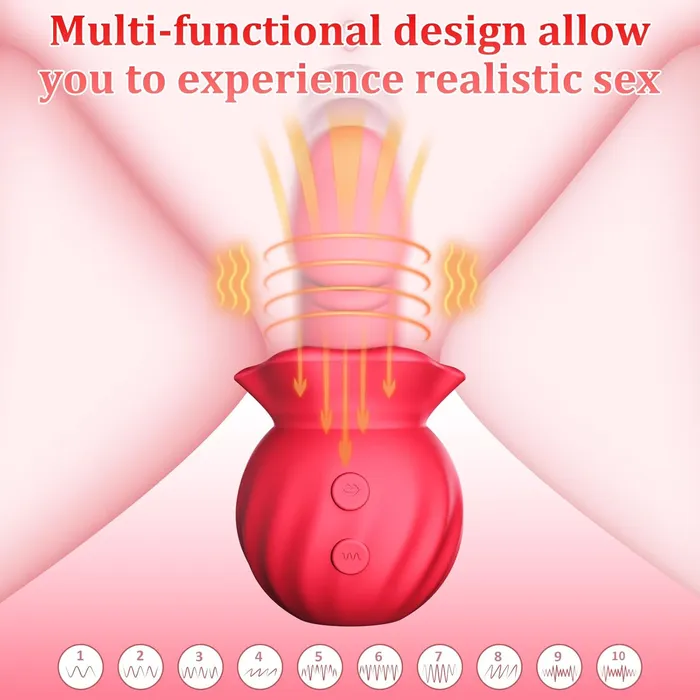 Male Sex Toys Lurevibe Mouth Vibrators Female Clitoral Vagina Anal Sex Stimulator with 3 Sucking 10 Wiggling Vibrating Modes