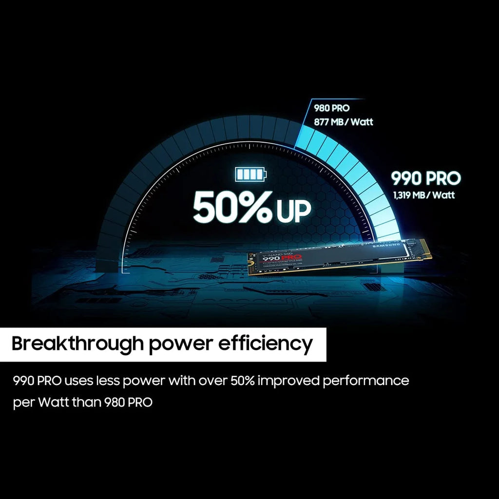 1TB PCIe Gen 4.0 NVMe Internal SSD Z346