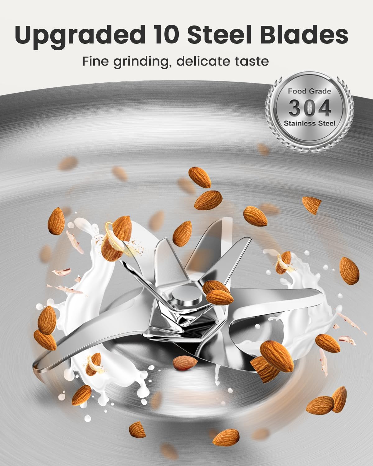 6 IN 1 Nut Milk Maker Machine, 28 oz Soy Milk Maker with 10 Blades 12H Timer Self-Cleaning T857848