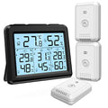 Digital Thermometer with LCD Display X73781