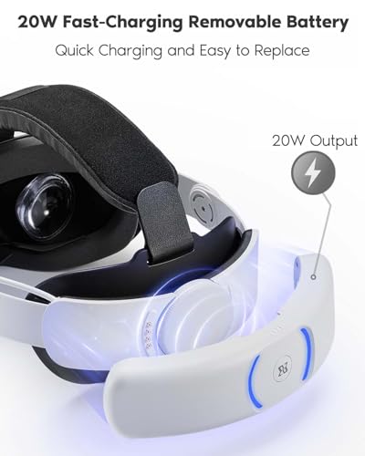 Elite Head Strap with Dual Fast Charging Battery Pack & Charging Dock for Meta Quest 3/3S - VR Headset Accessory Headstrap Y611078