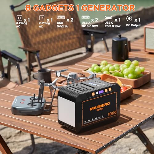 88Wh Portable Power Station with AC Outlet N5472