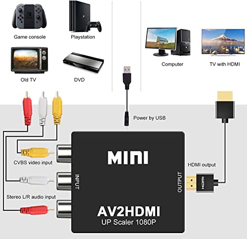 Retro Game Console with 600 Video Games, Wired Controller, HDMI and AV Output (White) Q374622
