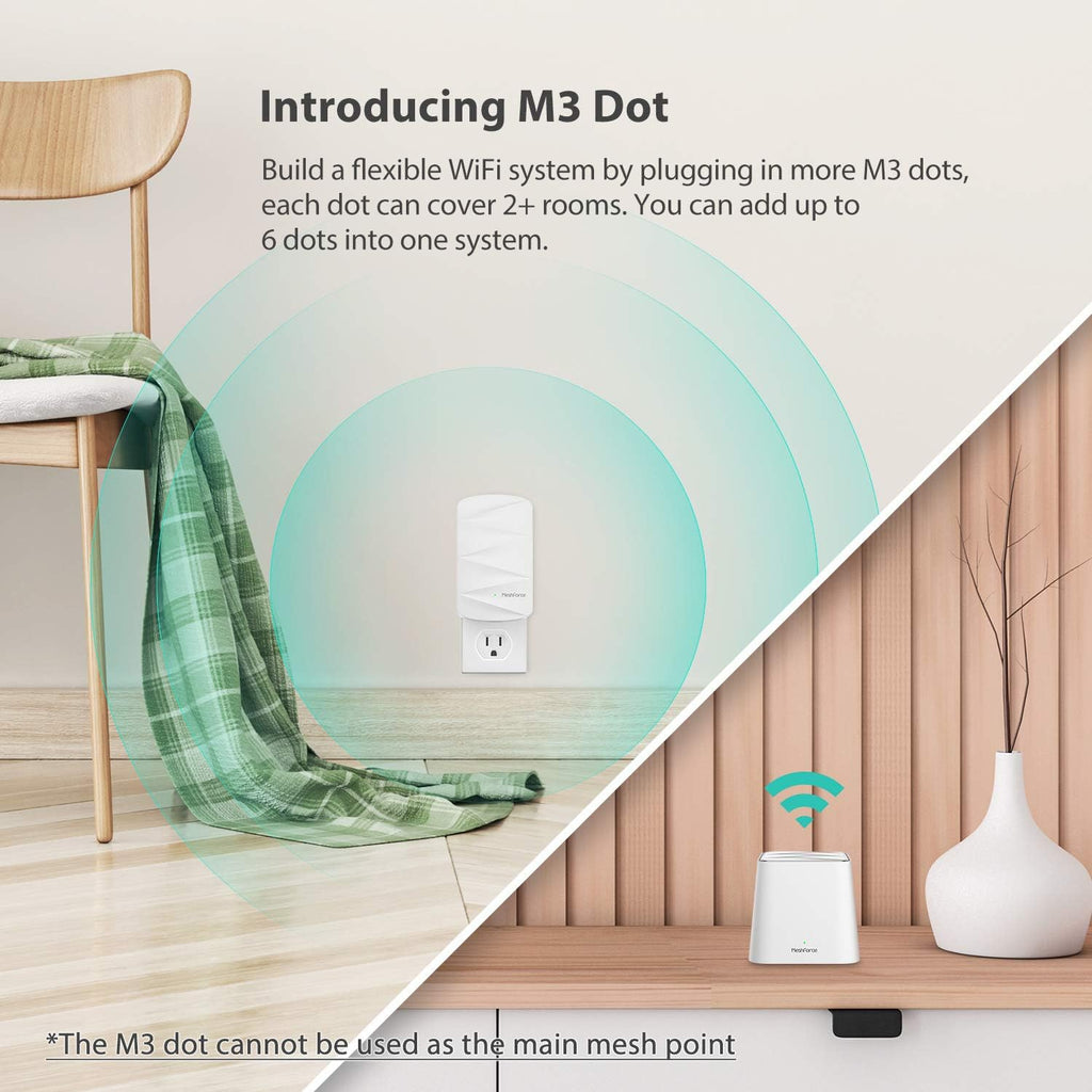 Mesh WiFi System F683