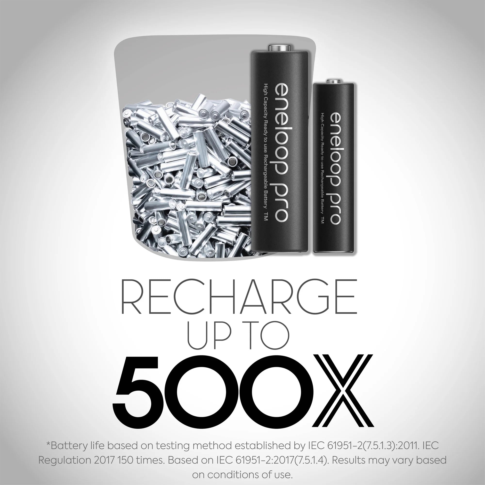 8-Battery Pack AA Rechargeable Batteries N142