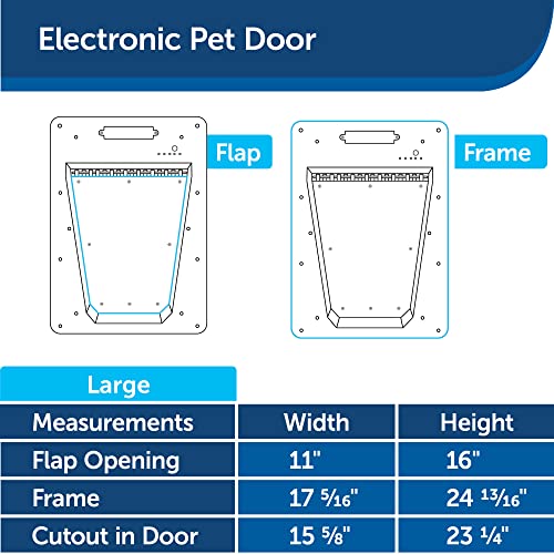 Automatic Dog Door with Sensor Collar Key T37384