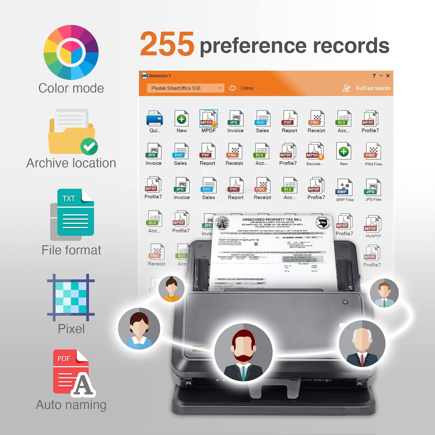 A3 Duplex Document Scanner with 100-page Auto Document Feeder A100728