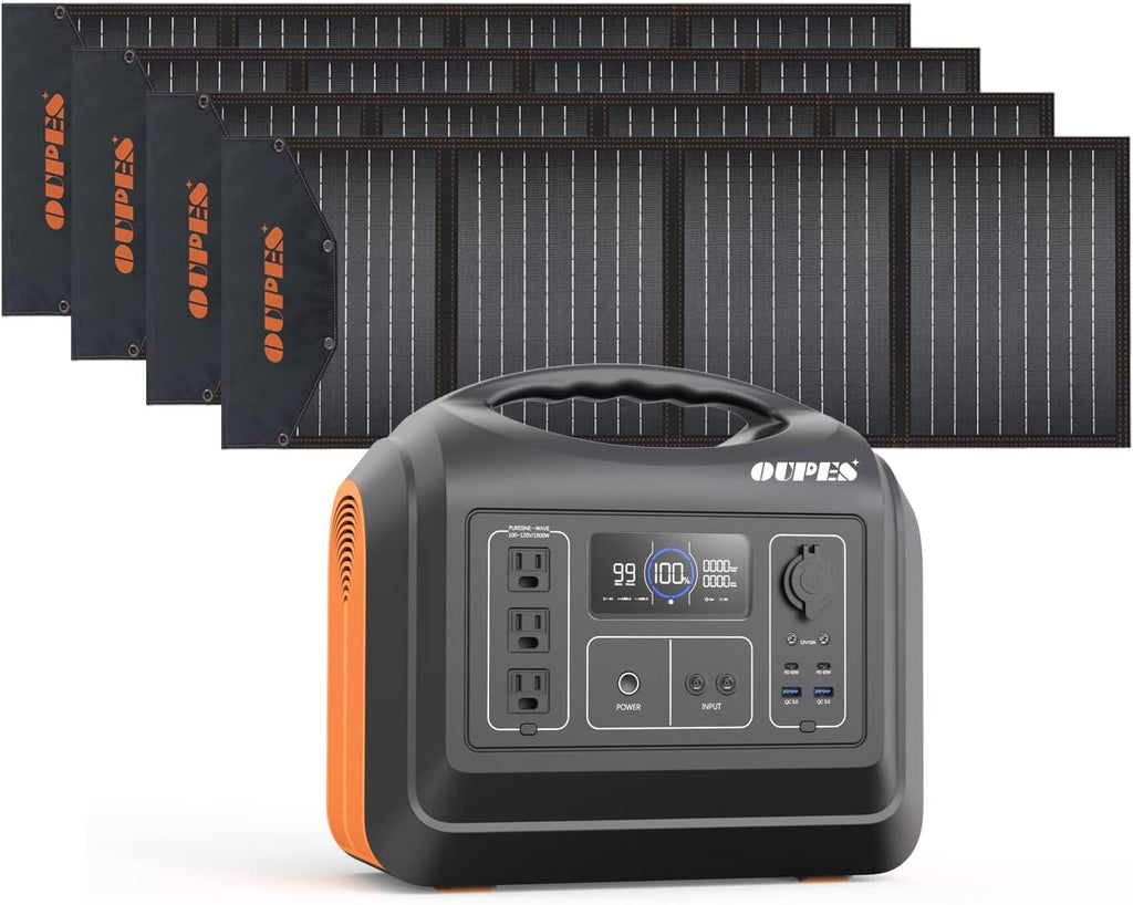 Portable Power Station 1800W, Solar Generator 1488Wh (465000 mAh) LiFePO4 Battery Backup with 120V (4000W Peak) AC Outlets L2187