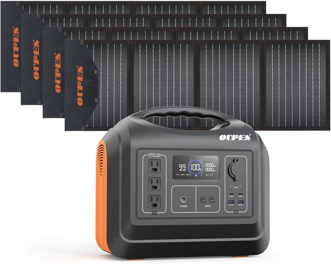 Portable Power Station 1800W, Solar Generator 1488Wh (465000 mAh) LiFePO4 Battery Backup with 120V (4000W Peak) AC Outlets L2187