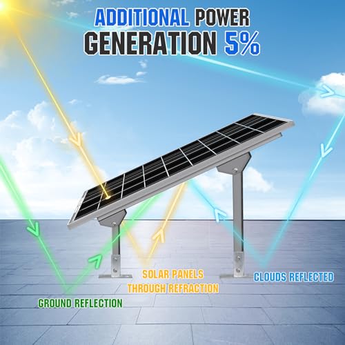 100 Watt 12 Volt Monocrystalline Rigid Solar Panel Y917