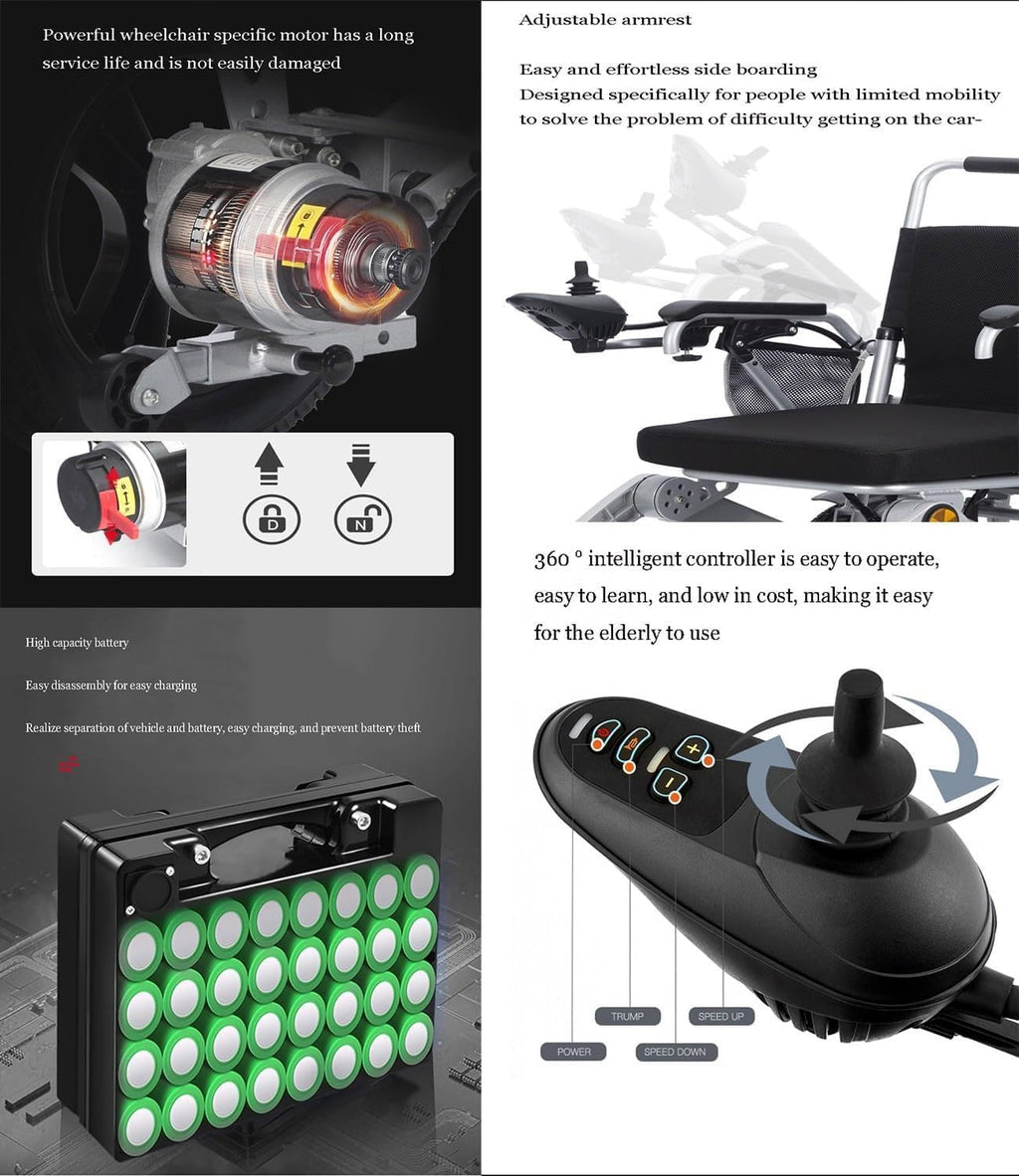 Lightweight Foldable Electric Wheelchair (330lbs) R84210