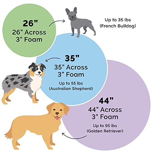 Pink 26-inch Round Cooling Gel Dog Bed with Removable Washable Cover A84213