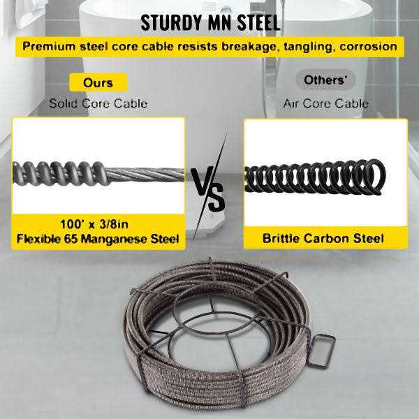 Drain Cleaning Cable G83030