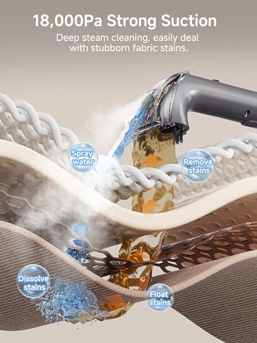 Portable Carpet Cleaner with Steam, 18Kpa Suction L289407