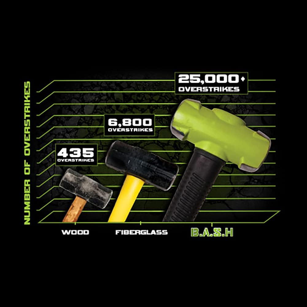 8 Lb Dead-Blow Hammer X70668