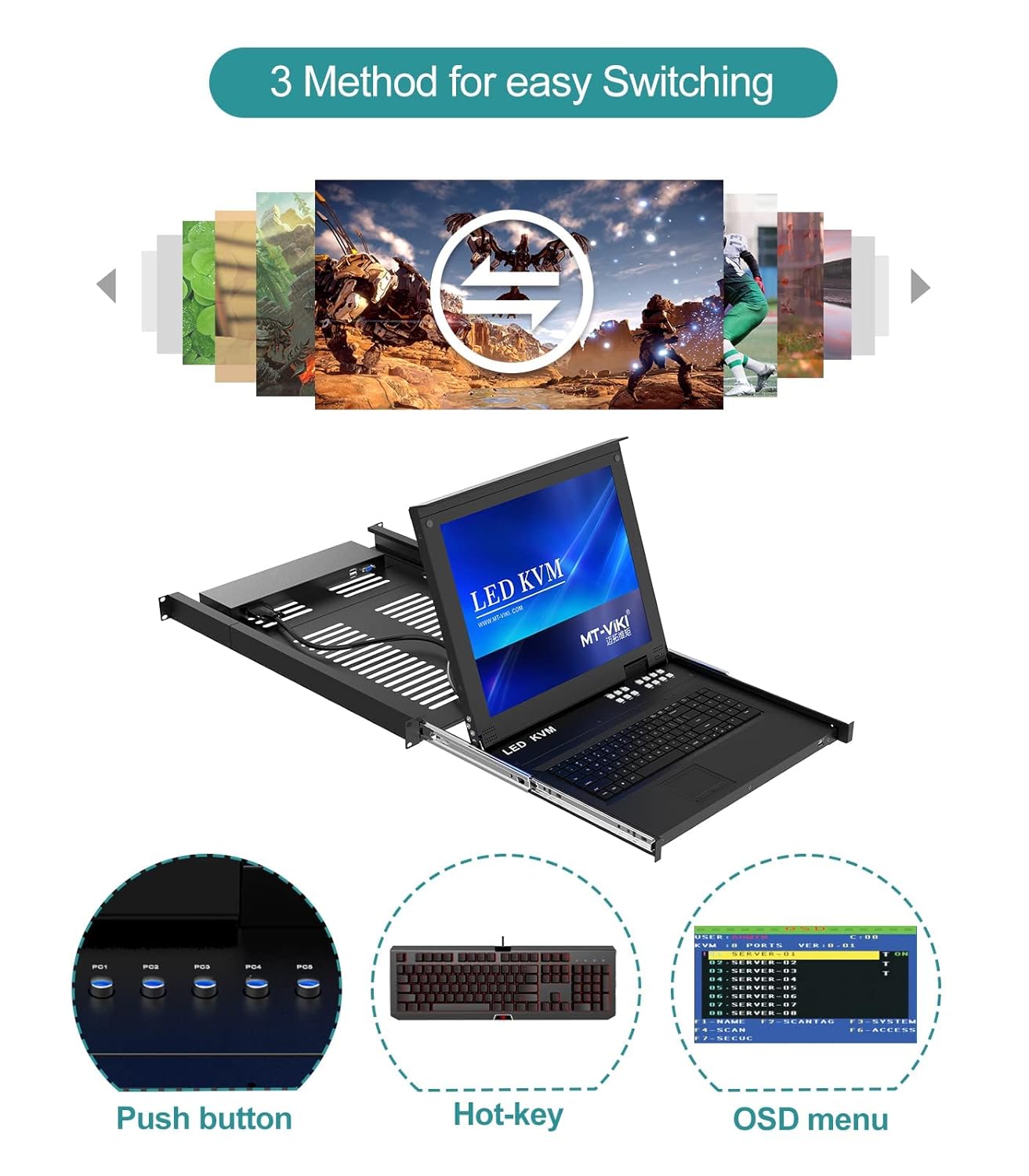 8 Port LCD KVM Console with Cables Z343