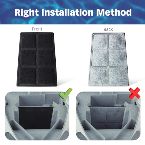 Charcoal Filters for Drinkwell Fountains K4892