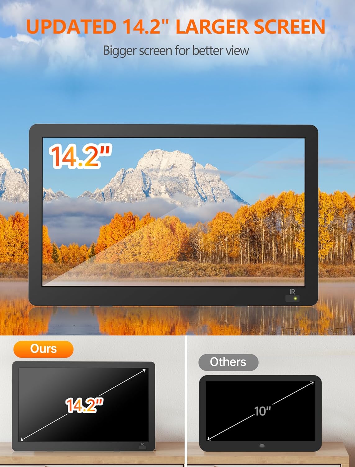 14.2" Portable Mini TV LCD Monitor 1080P with Digital ATSC Tuner W759
