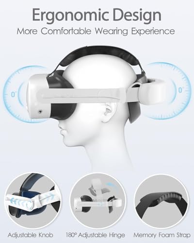 Elite Head Strap with Dual Fast Charging Battery Pack & Charging Dock for Meta Quest 3/3S - VR Headset Accessory Headstrap Y611078