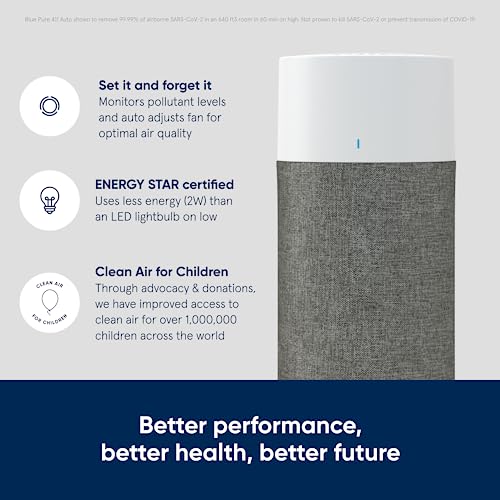 Blue Pure 511 Air Purifier with HEPASilent A288699