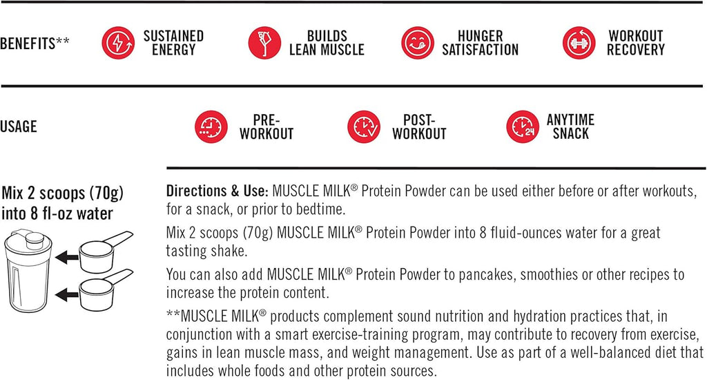 Chocolate Protein Powder, 4.94 Pound, 32 Servings A834
