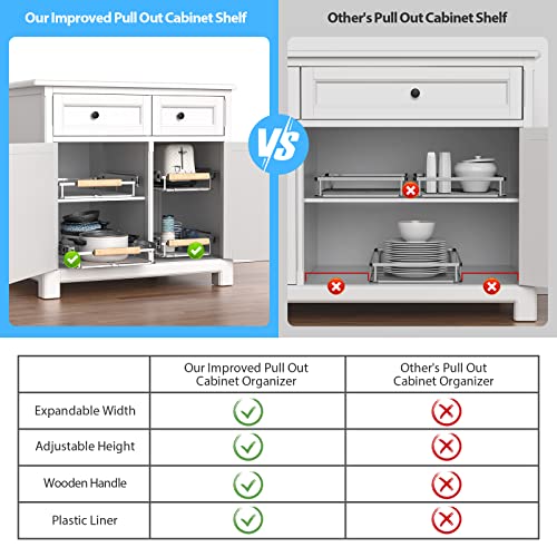 Extendable Slide Out Cabinet Organizer Pull Out Pantry Shelves Drawers Under Sink Sliding Basket, Adjusted Width 16.1"-26.3", 2 Pack D751