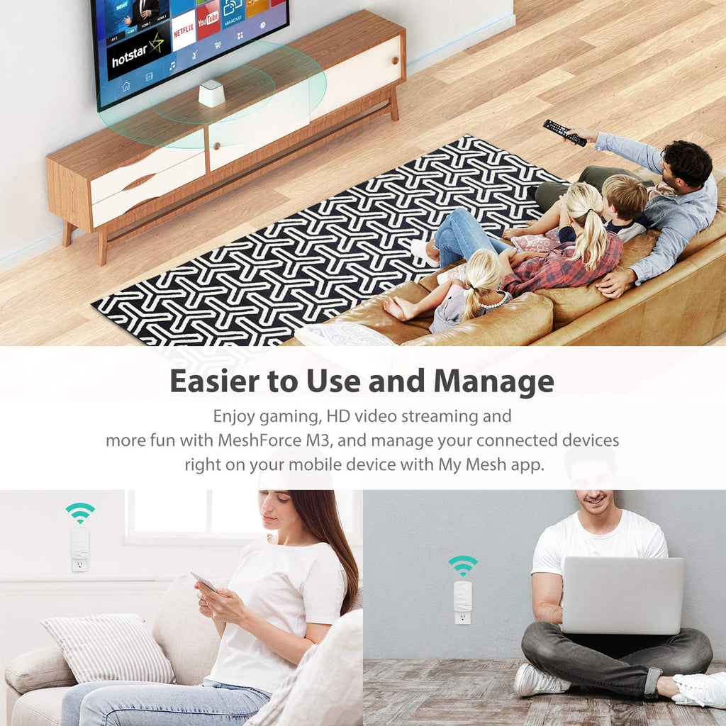 Mesh WiFi System F683