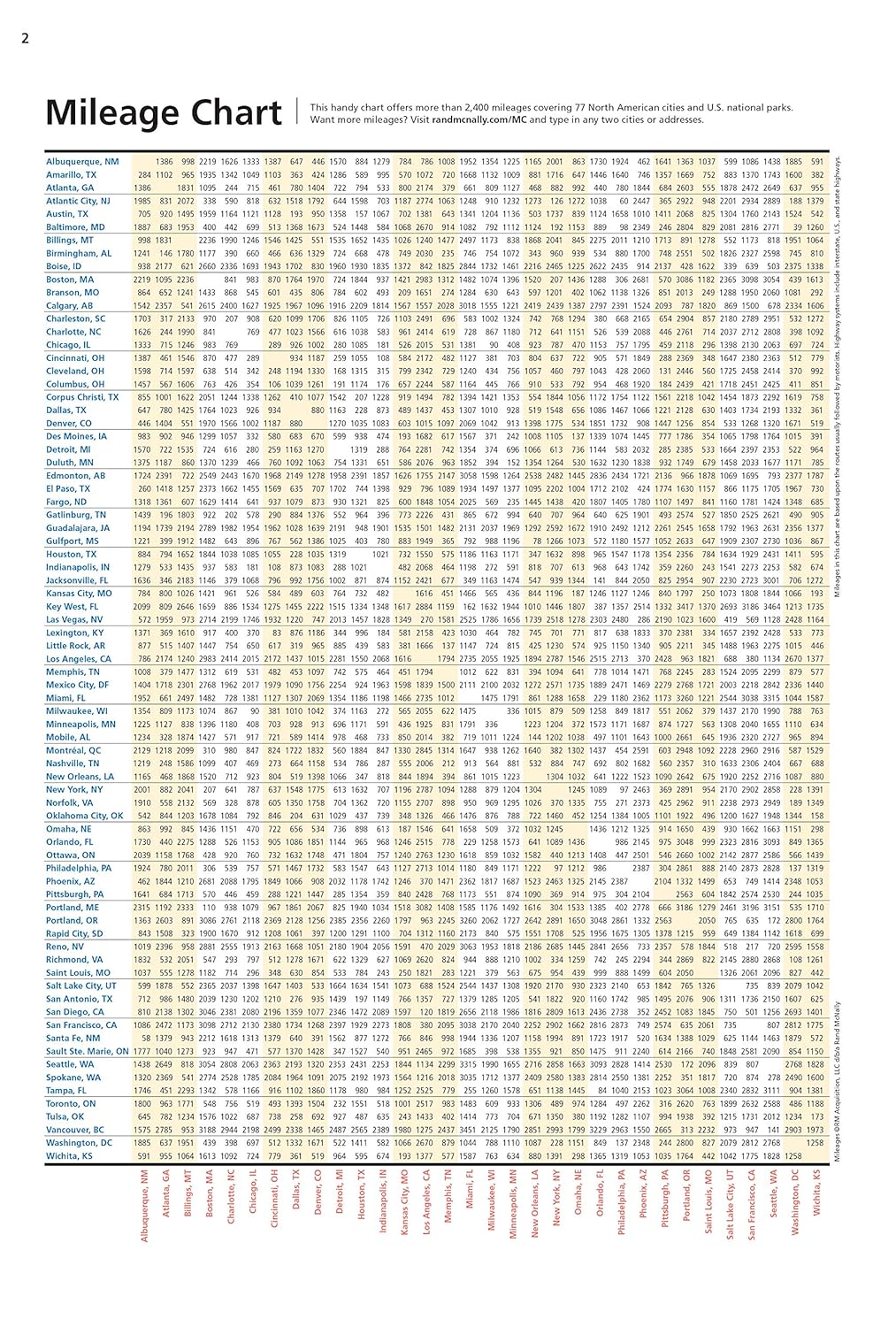 Large Scale Road Atlas P800