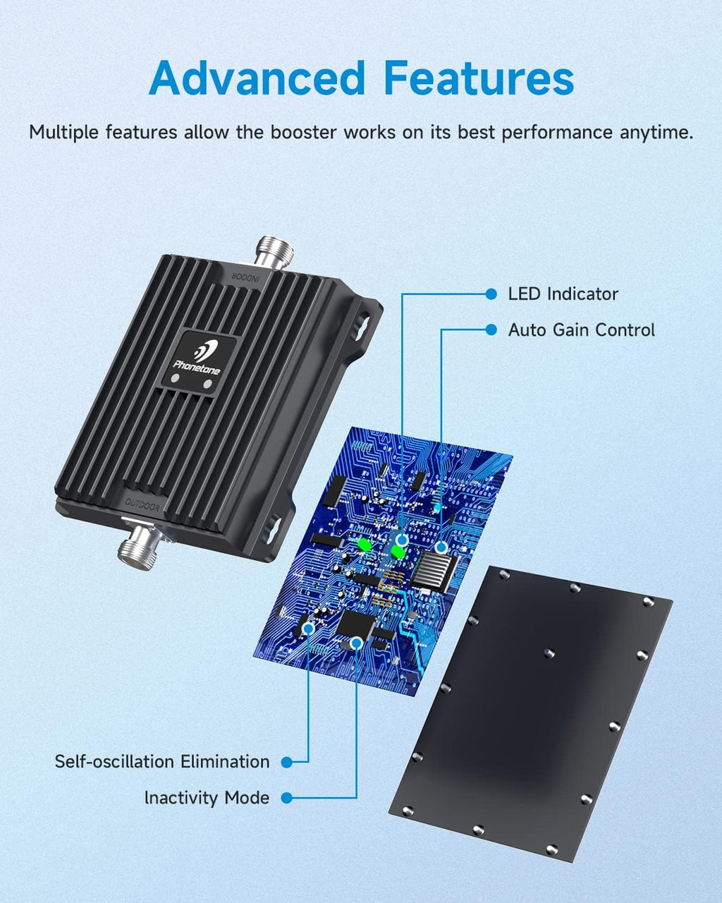 Cell Phone Signal Booster 4G LTE 5G 65dB Dual Band Cellular Repeater N107529
