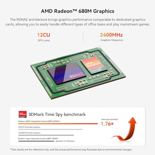 Mini PC AMD Ryzen 7 5800H 16GB DDR4 500GB NVME SSD WiFi 6 Triple Display Q890619