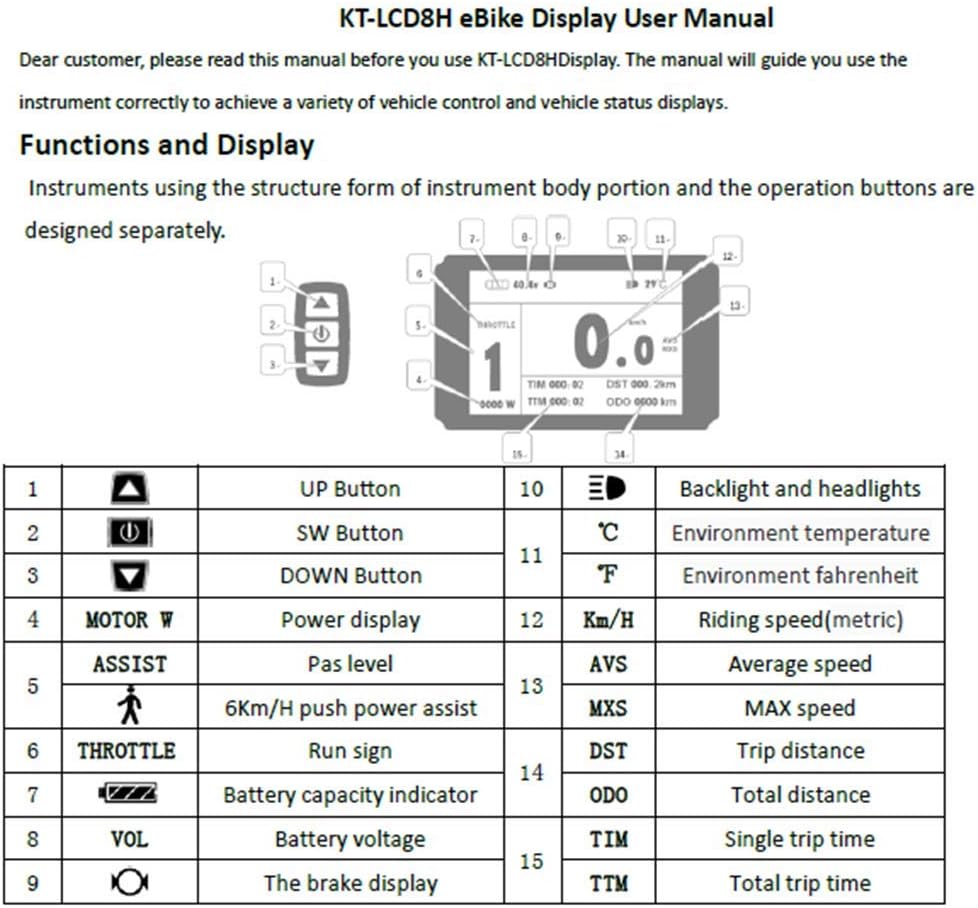 24V 36V 48V LCD8H Electric Bicycle Controller N90456