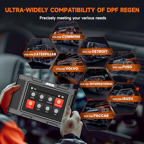 HD Full System Heavy Duty Truck Scanner W29875