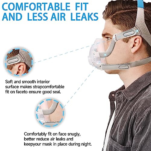 CPAP Replacement Headgear Strap H60190