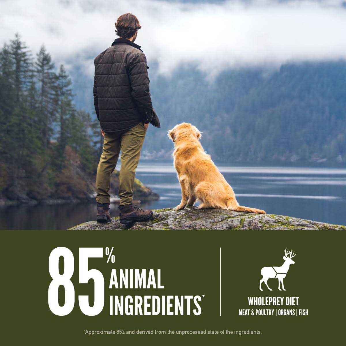 Dry Dog Food S218