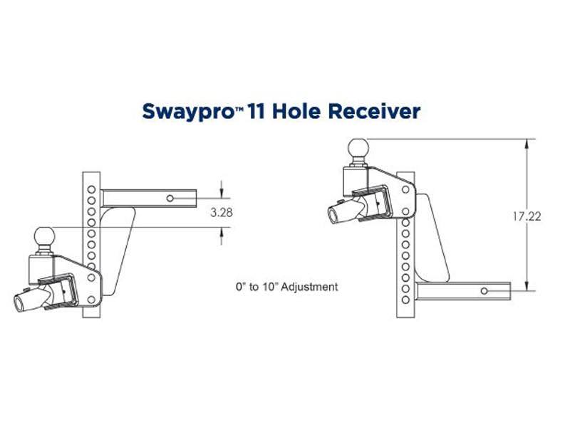 Hitch-Swaypro 750lb 11-Hole W61534