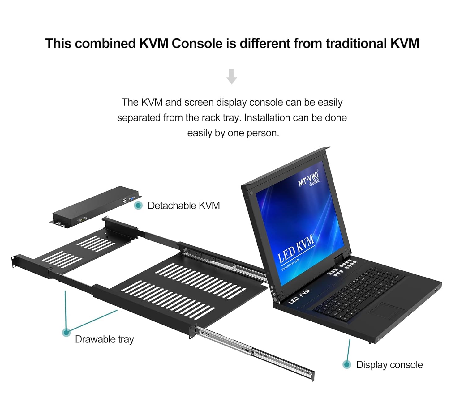 8 Port LCD KVM Console with Cables Z343
