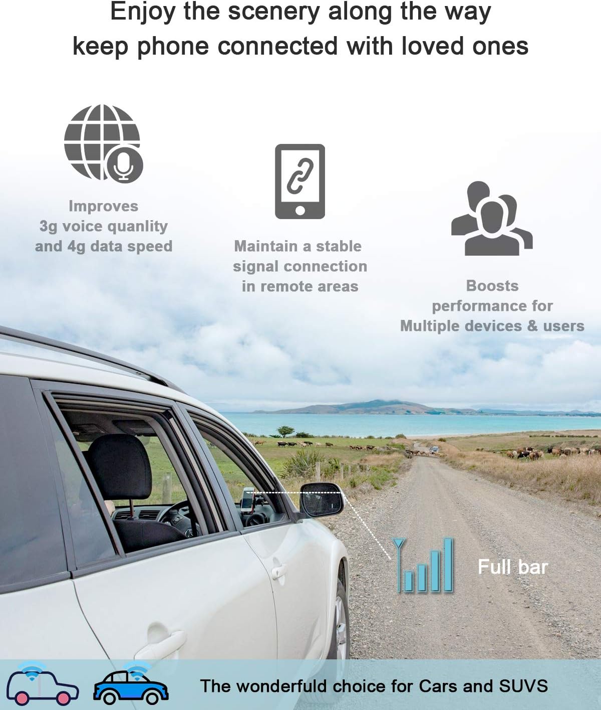5 Bands Vehicle Cell Signal Booster for 3G 4G LTE Voice & Data E810