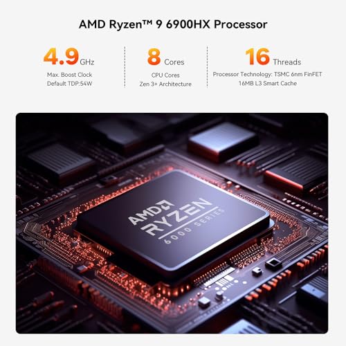 Mini PC AMD Ryzen 7 5800H 16GB DDR4 500GB NVME SSD WiFi 6 Triple Display Q890619