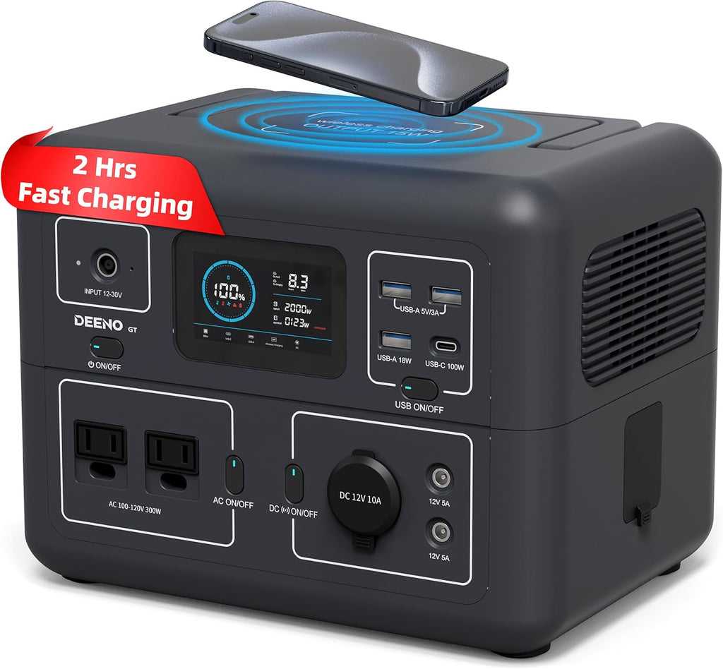 300W 268Wh LiFePO4 Portable Power Station with Dual AC Outlets D4266