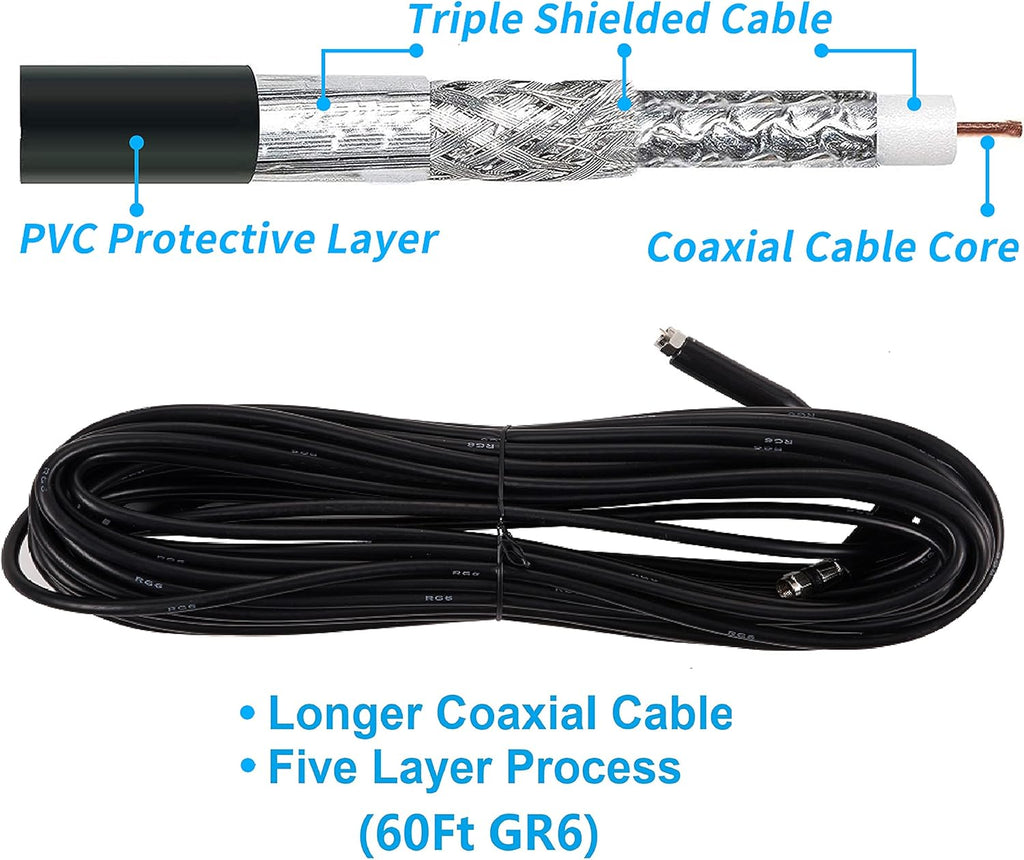60FT RG6 Coaxial Cable Digital Outdoor Antenna F1417