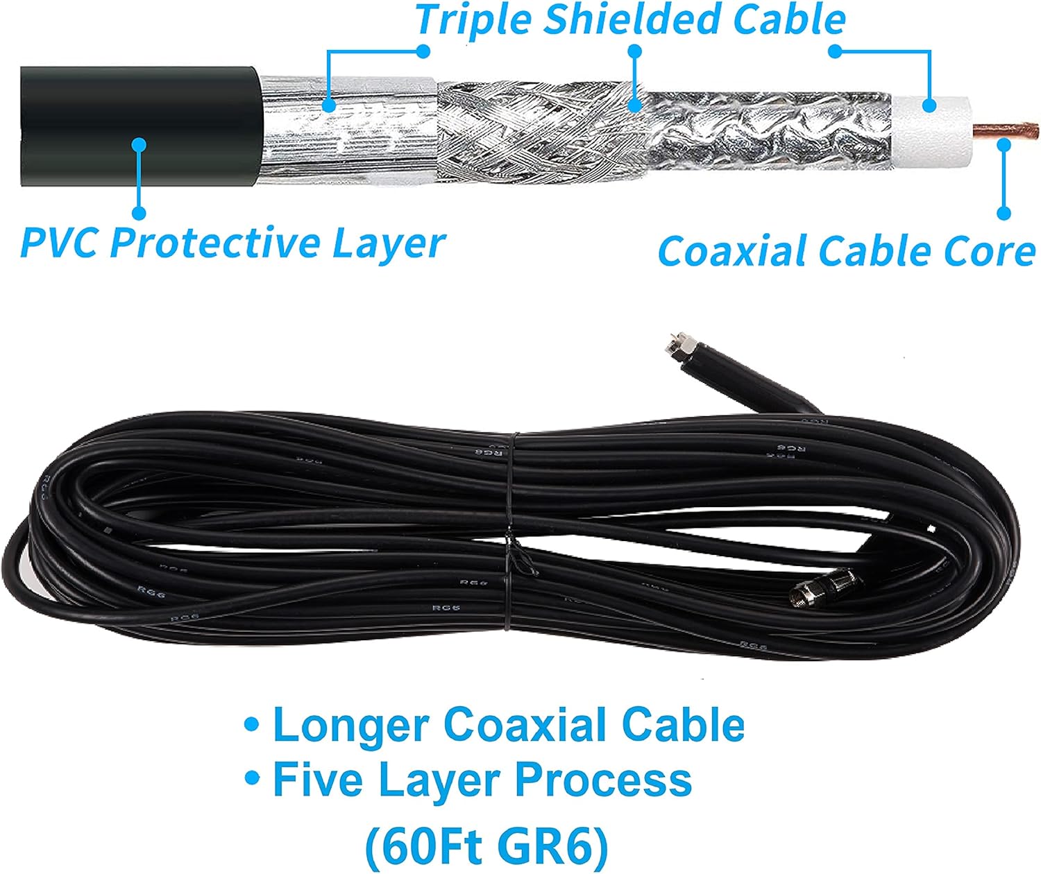 60FT RG6 Coaxial Cable Digital Outdoor Antenna F1417