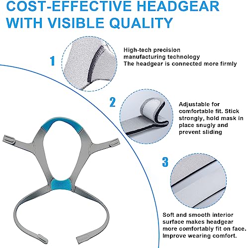 CPAP Replacement Headgear Strap H60190