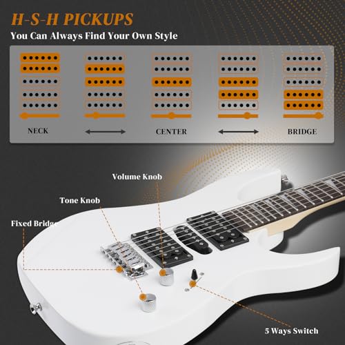 Matte Black Electric Guitar with 20Watt Amp and Starter Kit K362