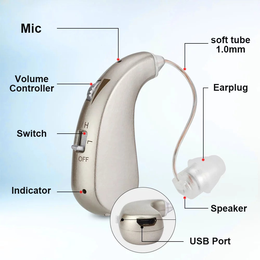 USB Rechargeable Hearing Amplifiers, 1 Pack Q34266