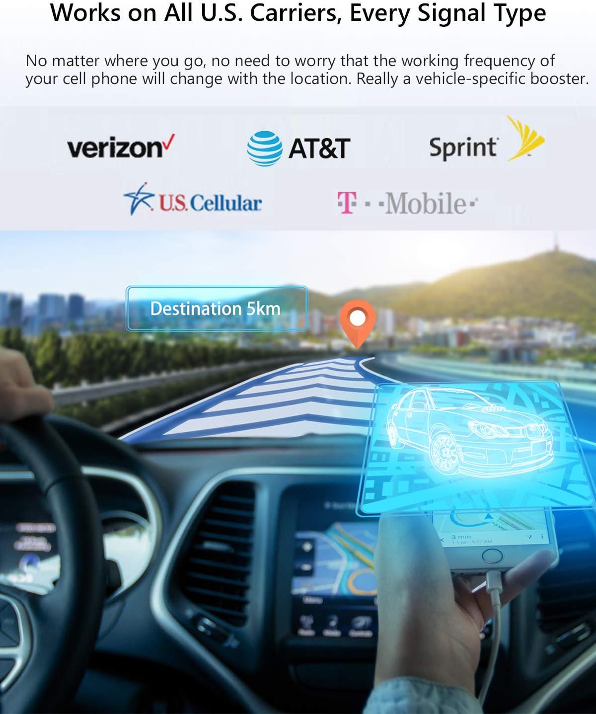 5 Bands Vehicle Cell Signal Booster for 3G 4G LTE Voice & Data E810