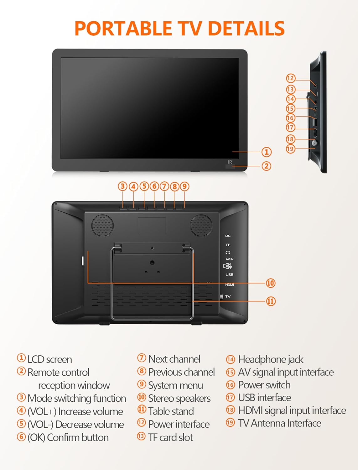14.2" Portable Mini TV LCD Monitor 1080P with Digital ATSC Tuner W759