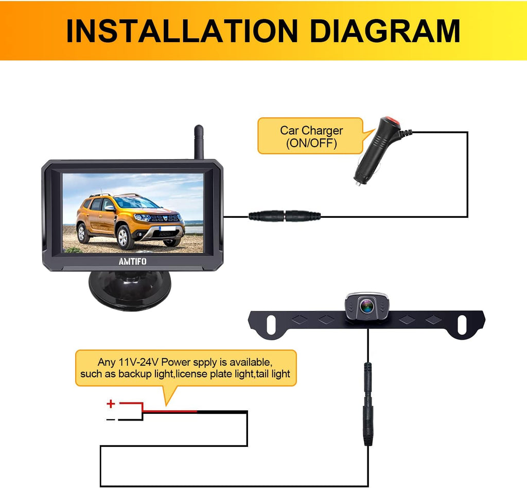 Wireless Backup Camera 5 Inch Monitor Rear View System N6204