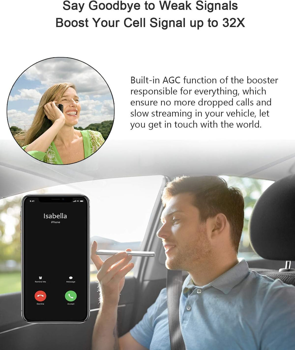5 Bands Vehicle Cell Signal Booster for 3G 4G LTE Voice & Data E810